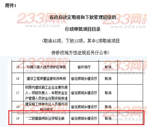 河南二建注册最新消息全面解读与分析