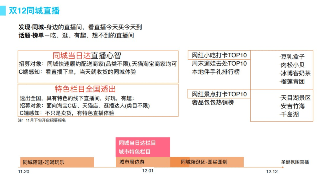 淘宝直播全方位解析，从开播到成功的直播之路