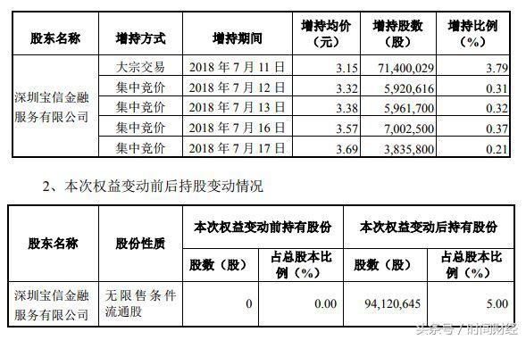 兆新股份股票最新消息深度解读