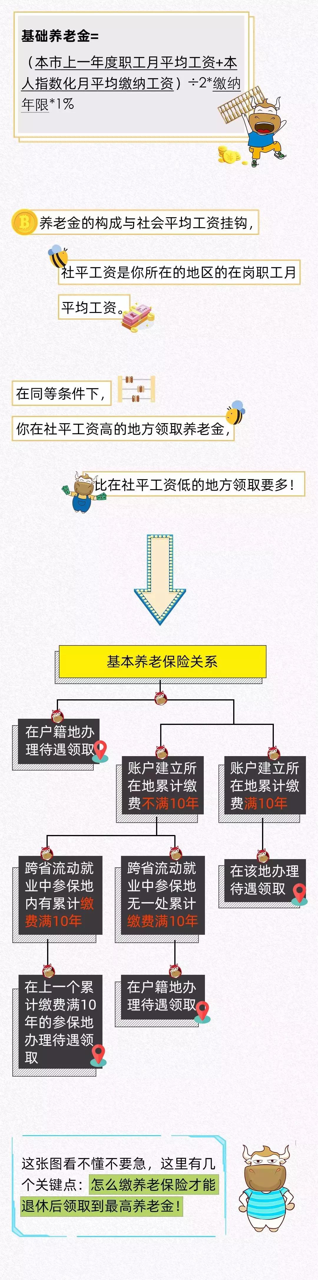 最新退休年龄延迟政策解读，深度影响与趋势分析