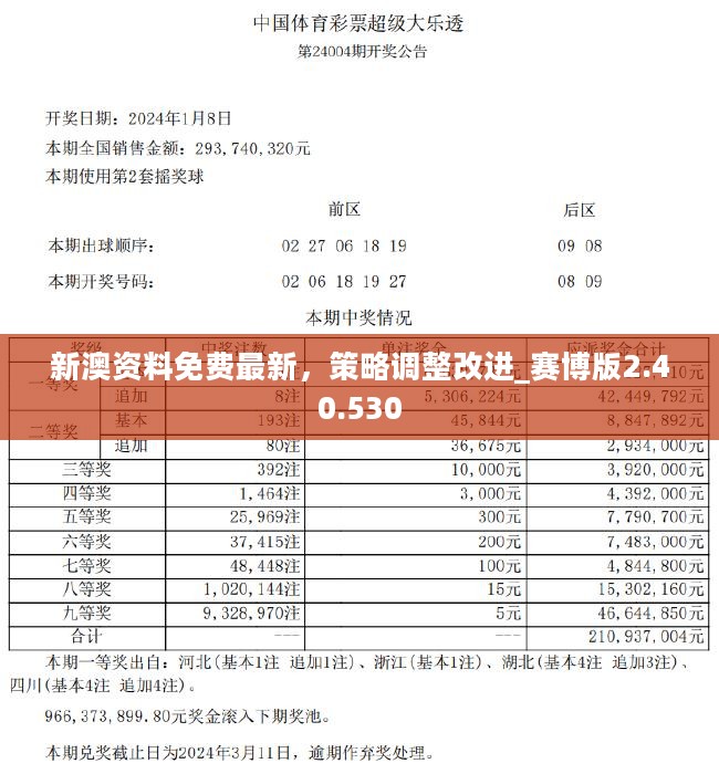 揭秘2024新奥历史开奖记录第85期