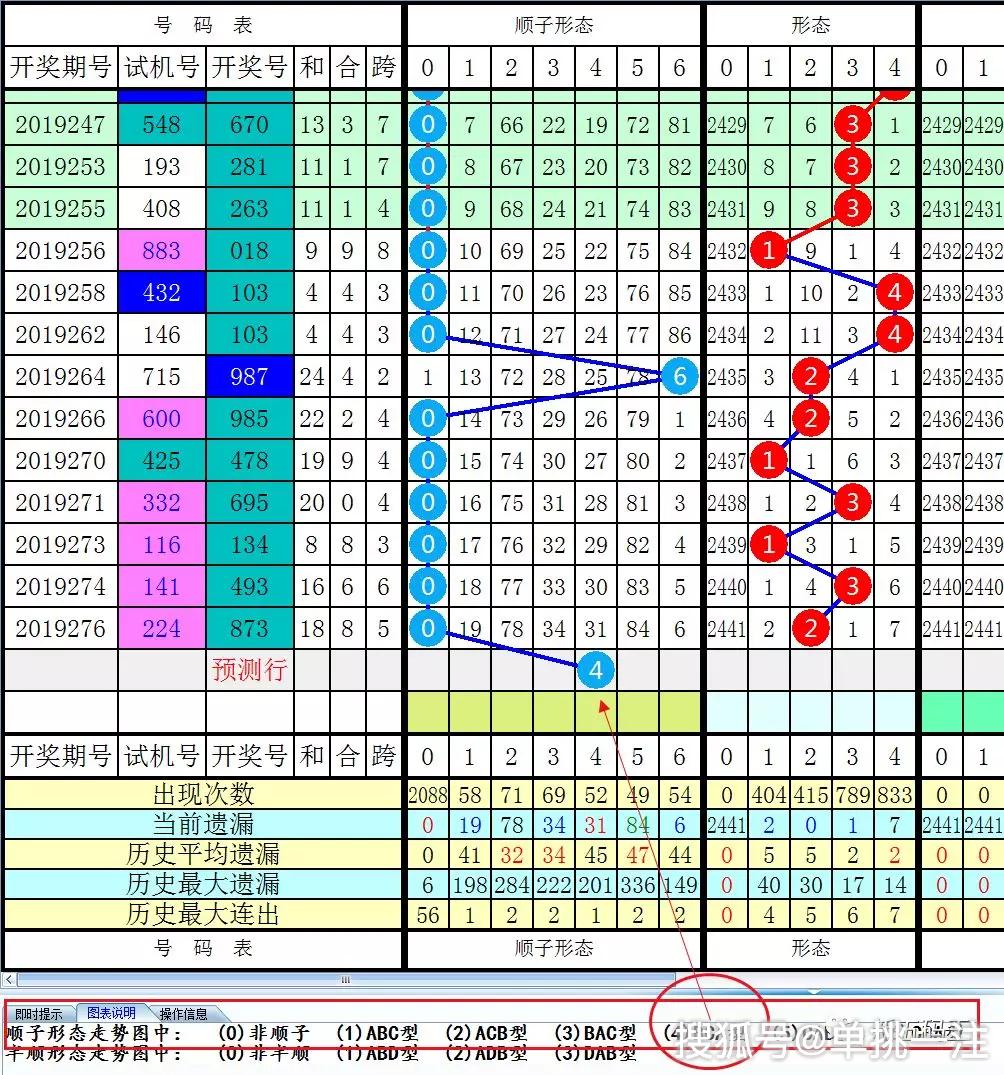 野媚倾情 第2页