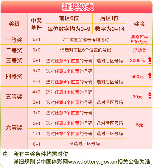 新澳天天开奖资料大全最新100期，警惕背后的违法犯罪风险