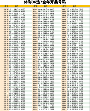 新澳门六开彩开奖结果2020年 第2页