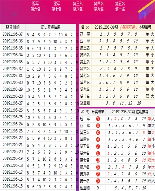 澳门三肖三淮与百年繁华——探寻澳门独特魅力