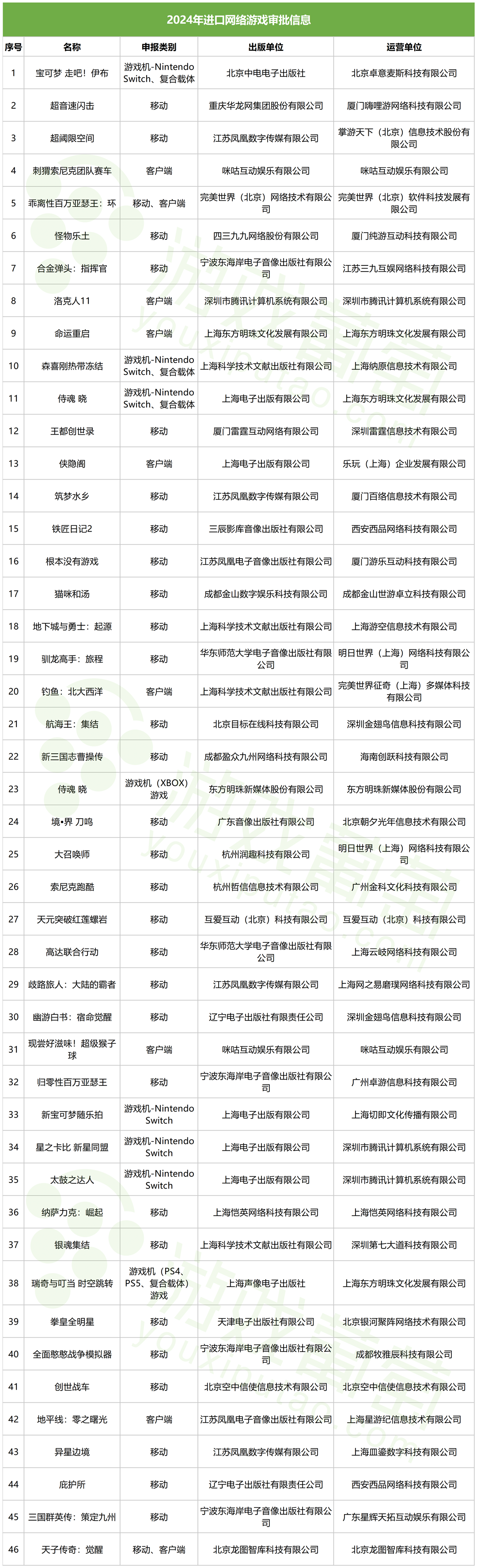 正版资料全年资料大全，探索知识的宝库