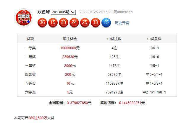 澳门六开奖结果及2023年开奖记录查询网站深度解析