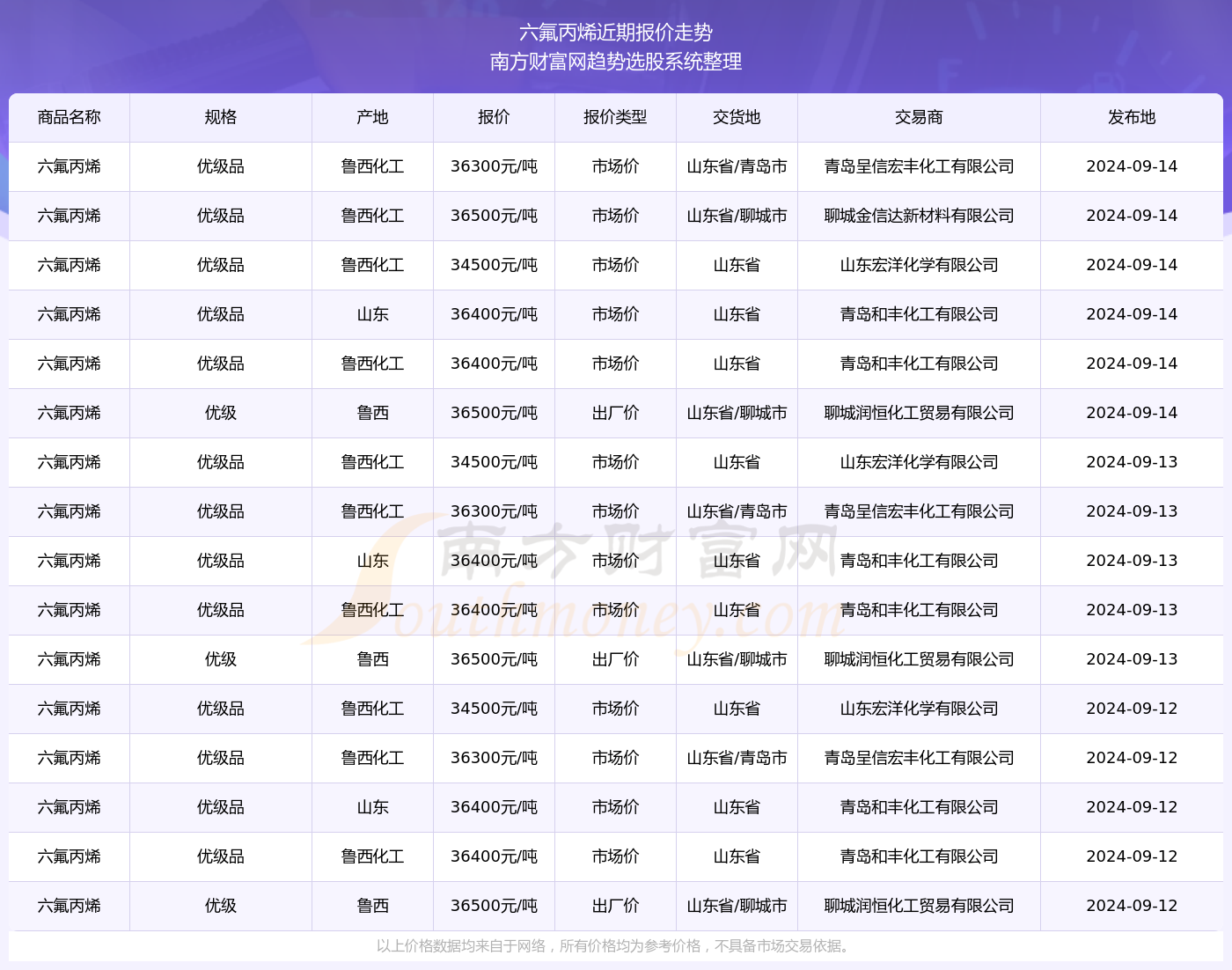 澳门六开奖最新开奖结果2024年——警惕犯罪风险，远离非法赌博