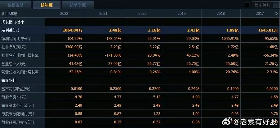 揭秘2024新奥开码结果，一场数字盛宴的盛宴