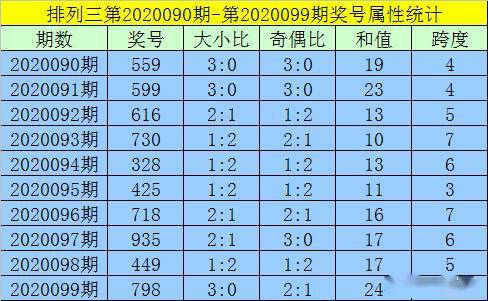 澳门一码一码精准预测在河南地区的探索与实践