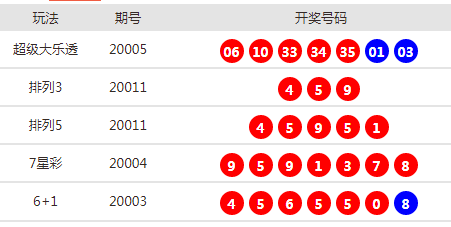 警惕新澳天天开奖资料大全的诱惑——揭露其背后的潜在风险与违法犯罪问题