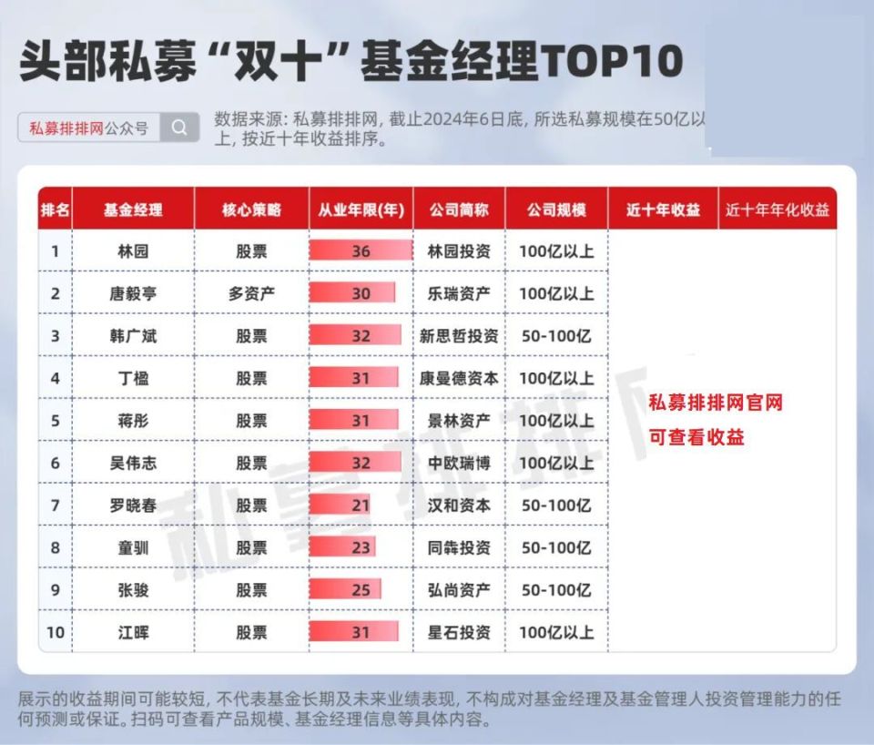 关于新澳好彩免费资料查询最新版本的探讨与警示