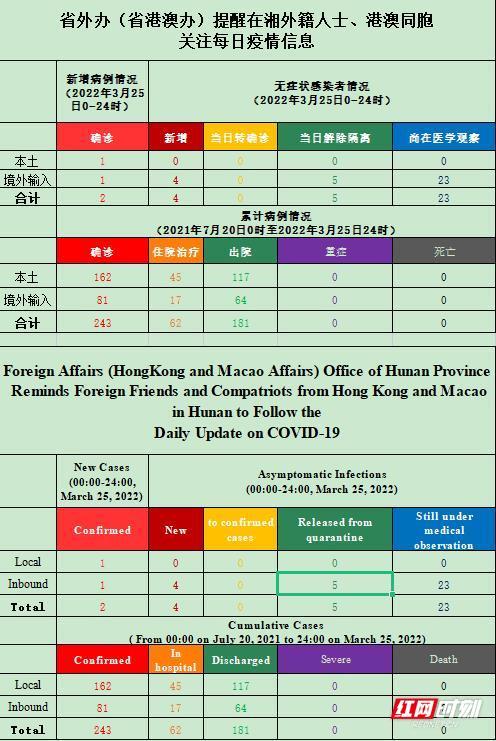 警惕新澳天天免费资料单双大小的潜在风险——揭示背后的违法犯罪问题