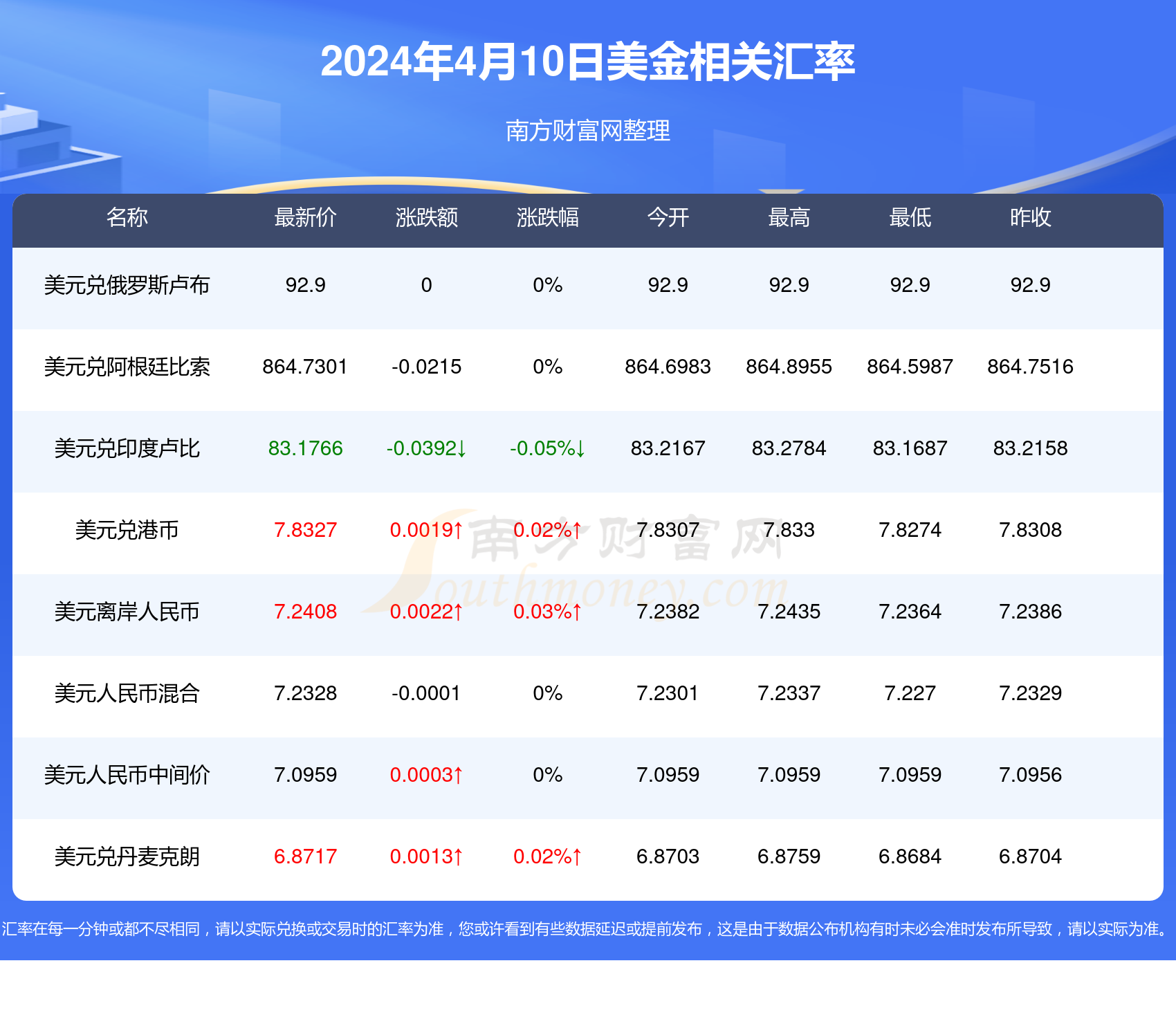 揭秘新澳历史开奖，一场跨越时空的盛宴（2024年展望）