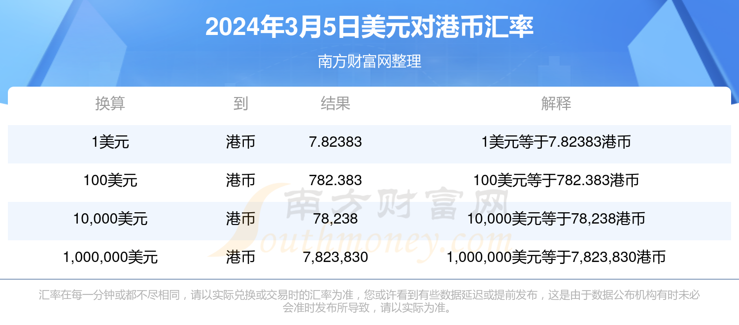 宦飞双 第2页