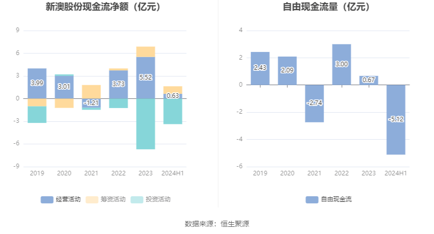 揭秘2024新澳精准资料大全背后的真相——警惕违法犯罪风险