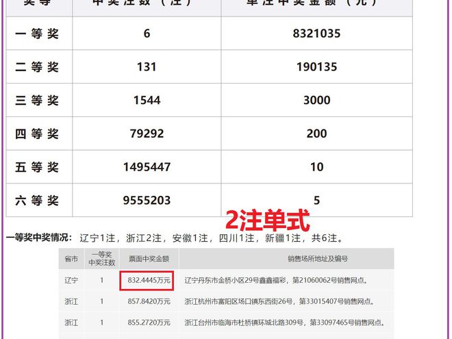 澳门六和开奖结果及2024年开奖记录查询，深度分析与探讨