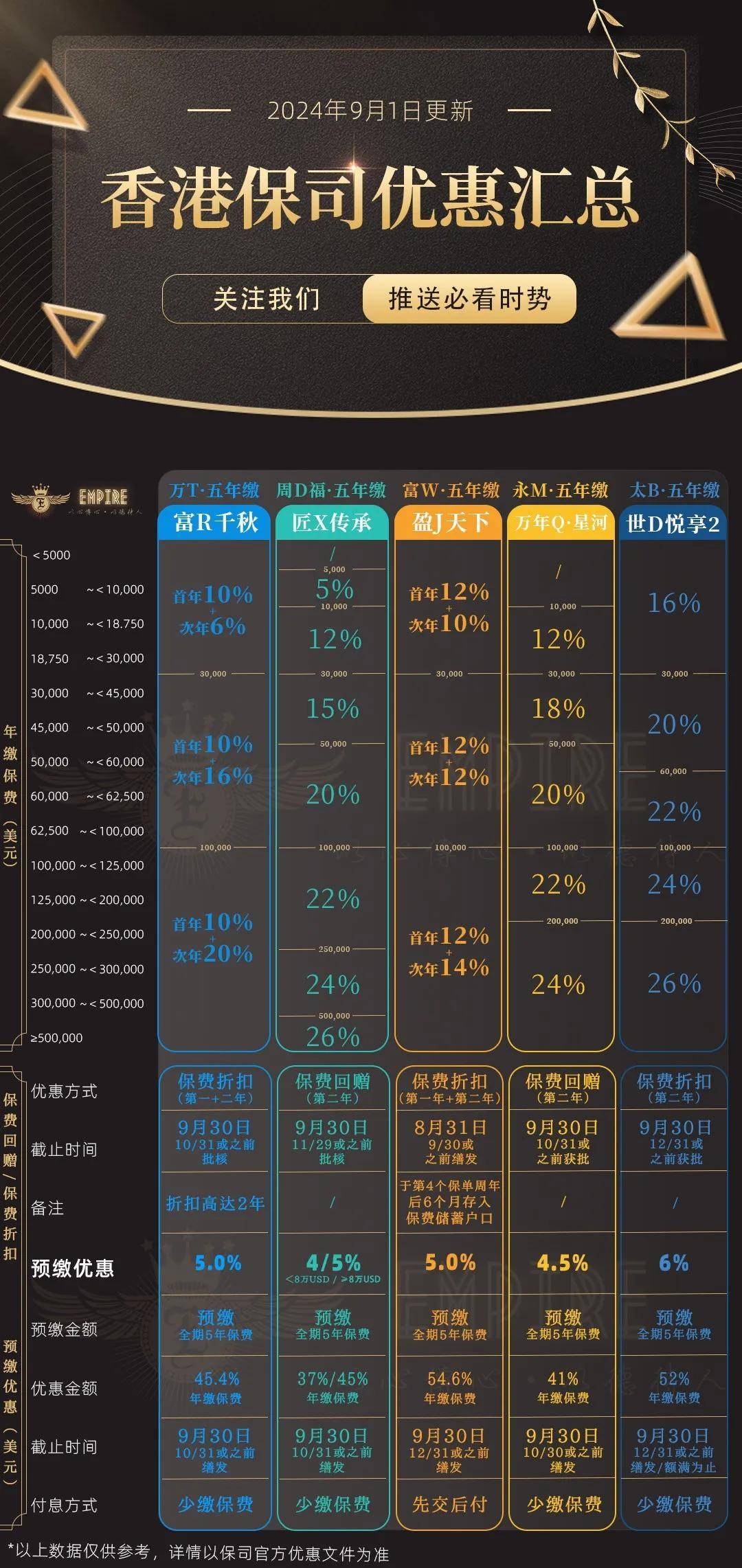 关于香港彩票的预测与探索，2024年今期开奖号码展望