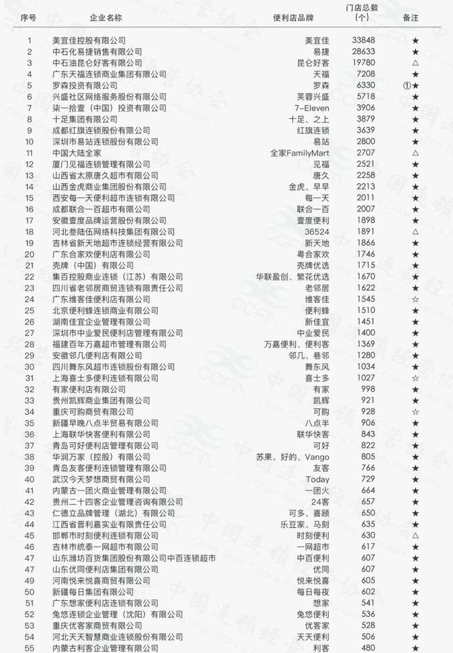 关于白小姐四肖四码100%准的真相探究——揭示其背后的风险与警示