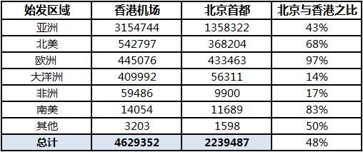 香港最快最准资料免费获取指南 2017-2版