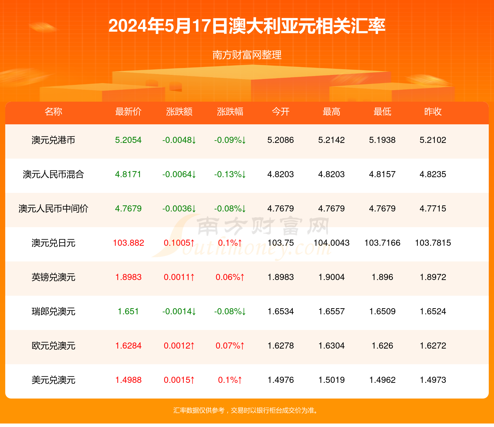 新澳今天最新资料2024，探索未来，洞悉先机