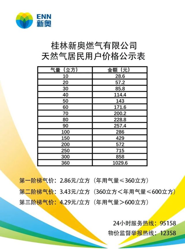 新澳门资料大全码数，探索与解析