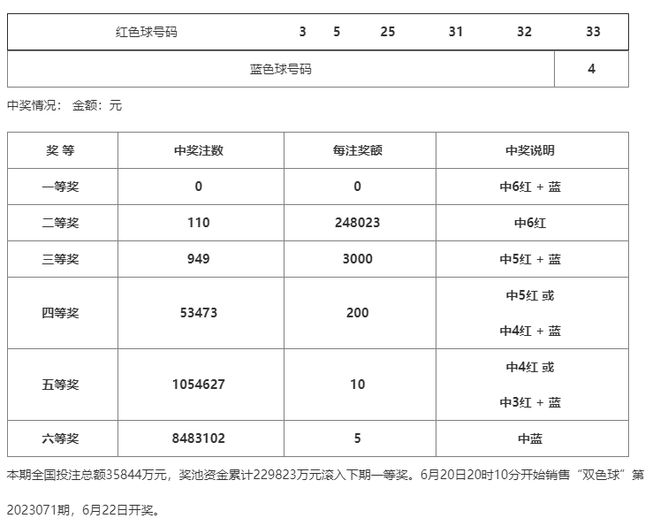 澳门一码一码100准确AO7版，揭示犯罪真相与法治社会的警醒