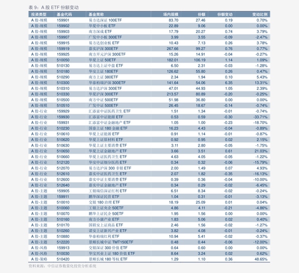 2024年12月2日 第9页