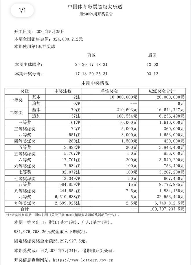 澳门六开奖结果及2024年开奖记录查询，探索与解析