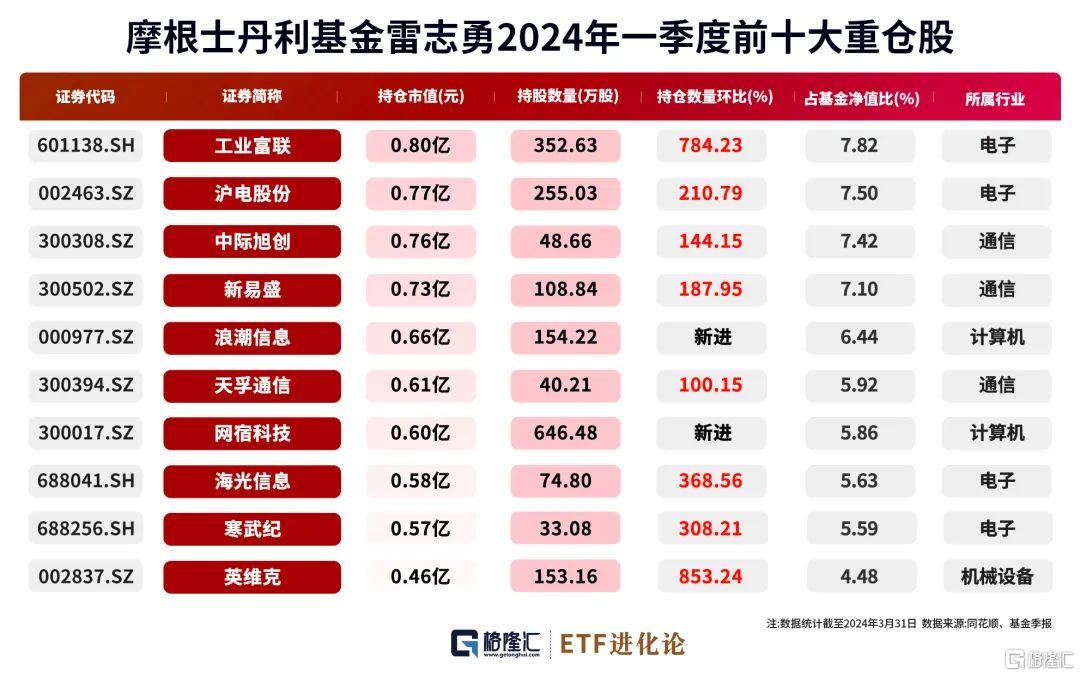 揭秘提升精准预测，警惕关于码一肖精准预测的犯罪陷阱