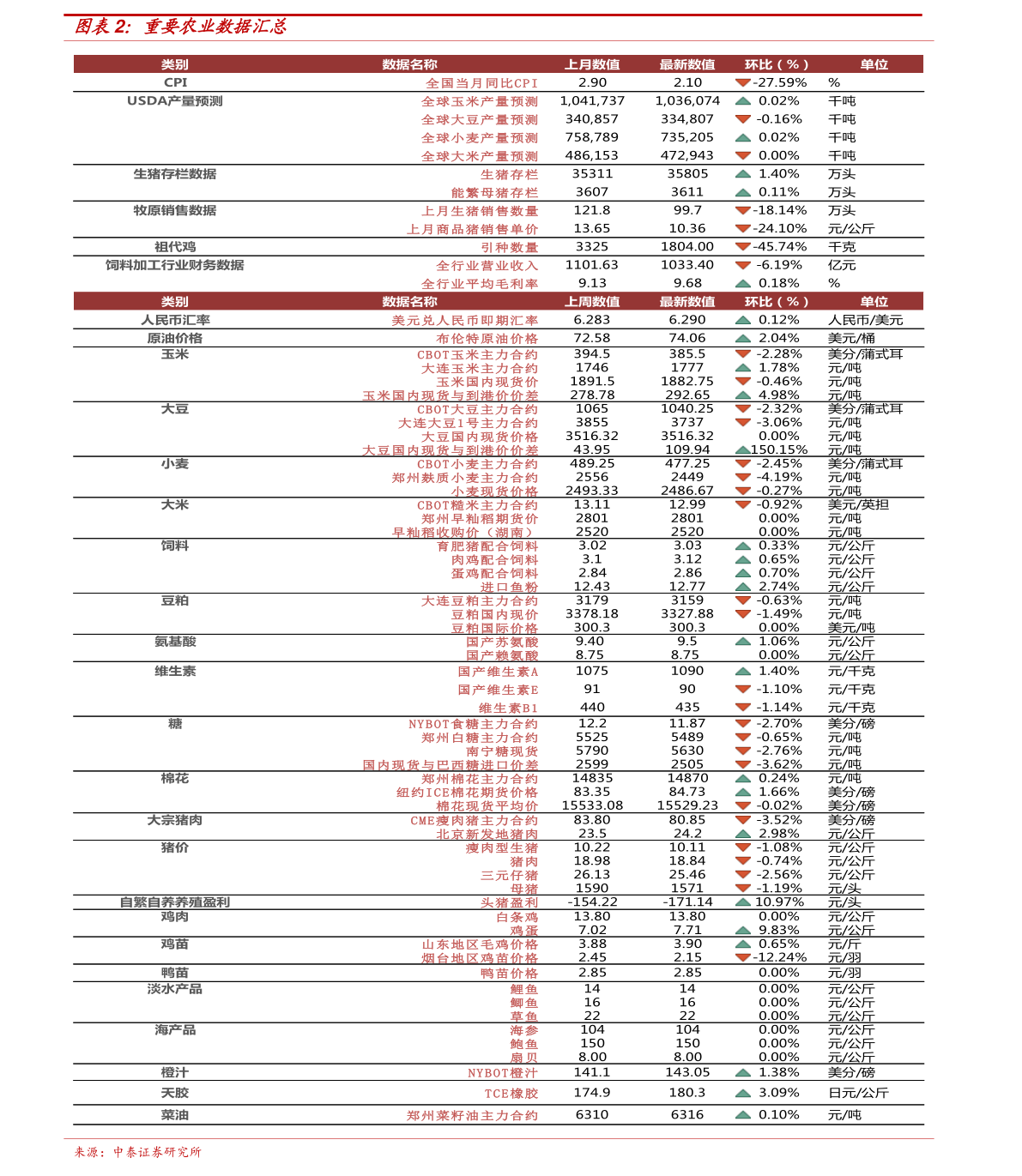 揭秘香港历史开奖结果查询表最新动态（2024年）