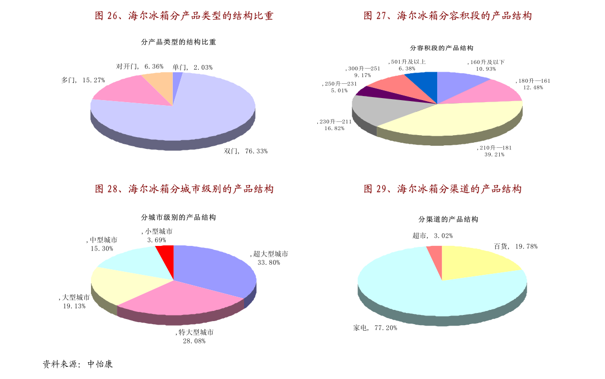 2024年12月3日 第13页