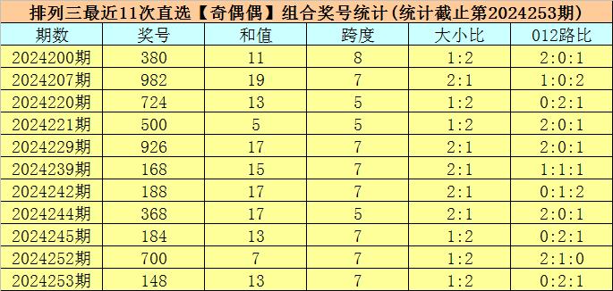 揭秘澳门六开奖，探寻未来的幸运之门——以2024年澳门六开奖结果为中心