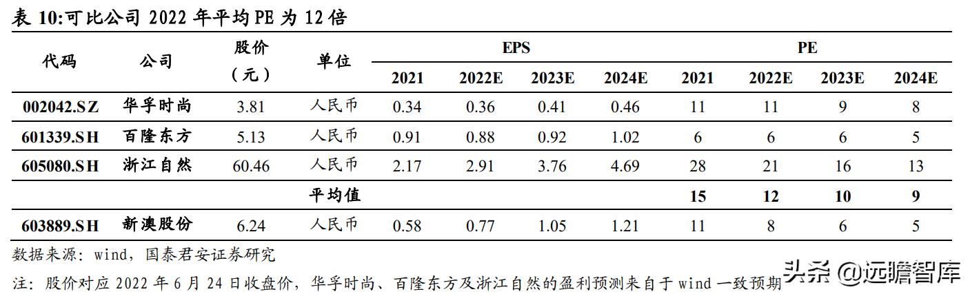 全面解析，2024新澳资料大全