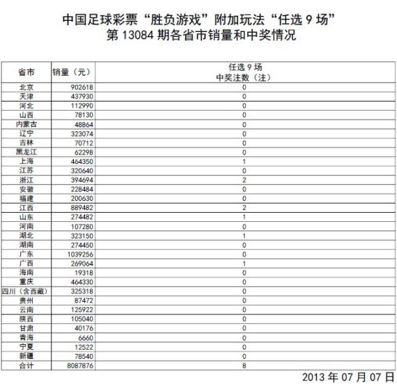 澳门开奖结果及其开奖记录表本探析