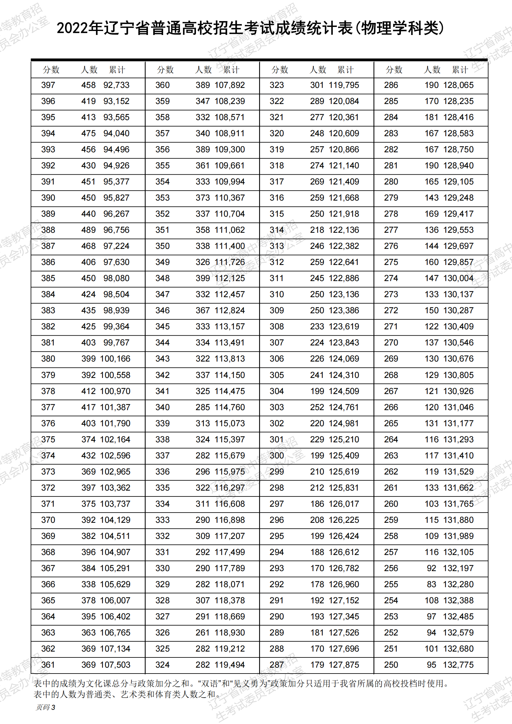 老澳门开奖结果及2024年开奖记录表详解