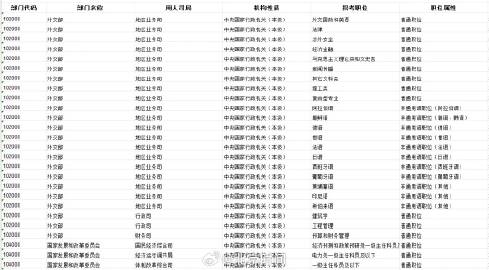 新澳门开奖号码2024年开奖记录查询，深度分析与解读