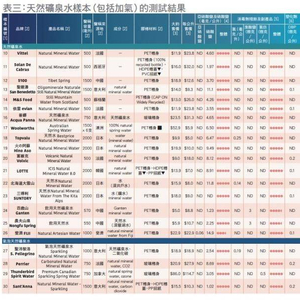 2024年12月4日 第6页