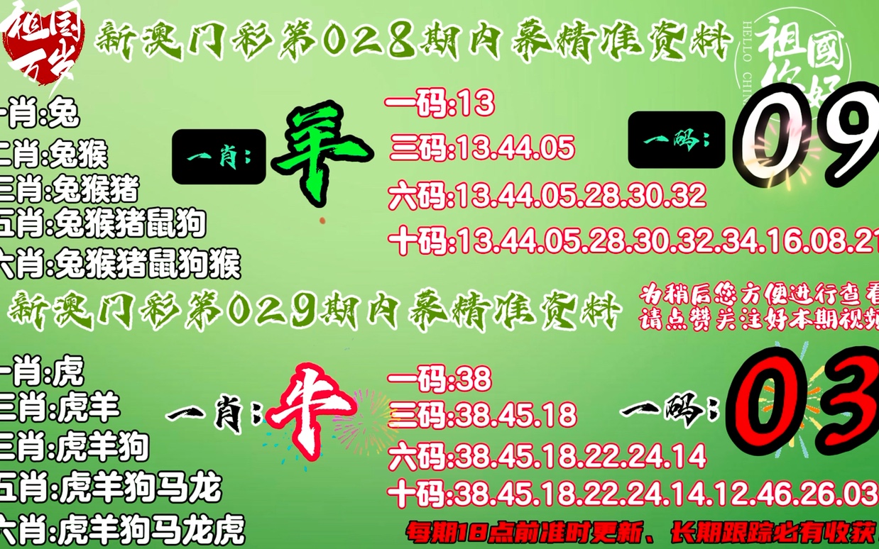 澳门一肖一码一必开一肖，揭示背后的犯罪风险与警示