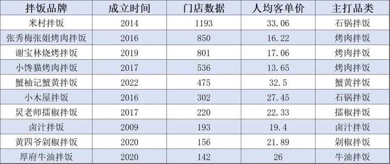 探索新澳门，2024年新奥门特免费资料大全