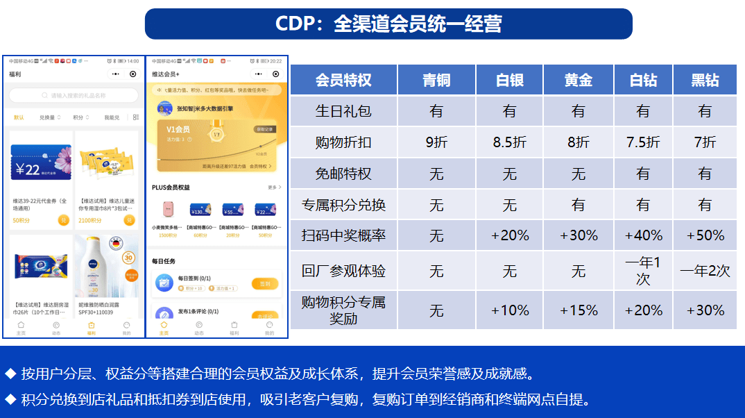 澳门一码中精准一码的投注技巧分享，警惕风险，远离非法行为