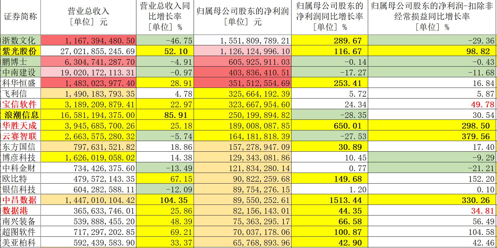 新奥彩与数字294444cm的魅力