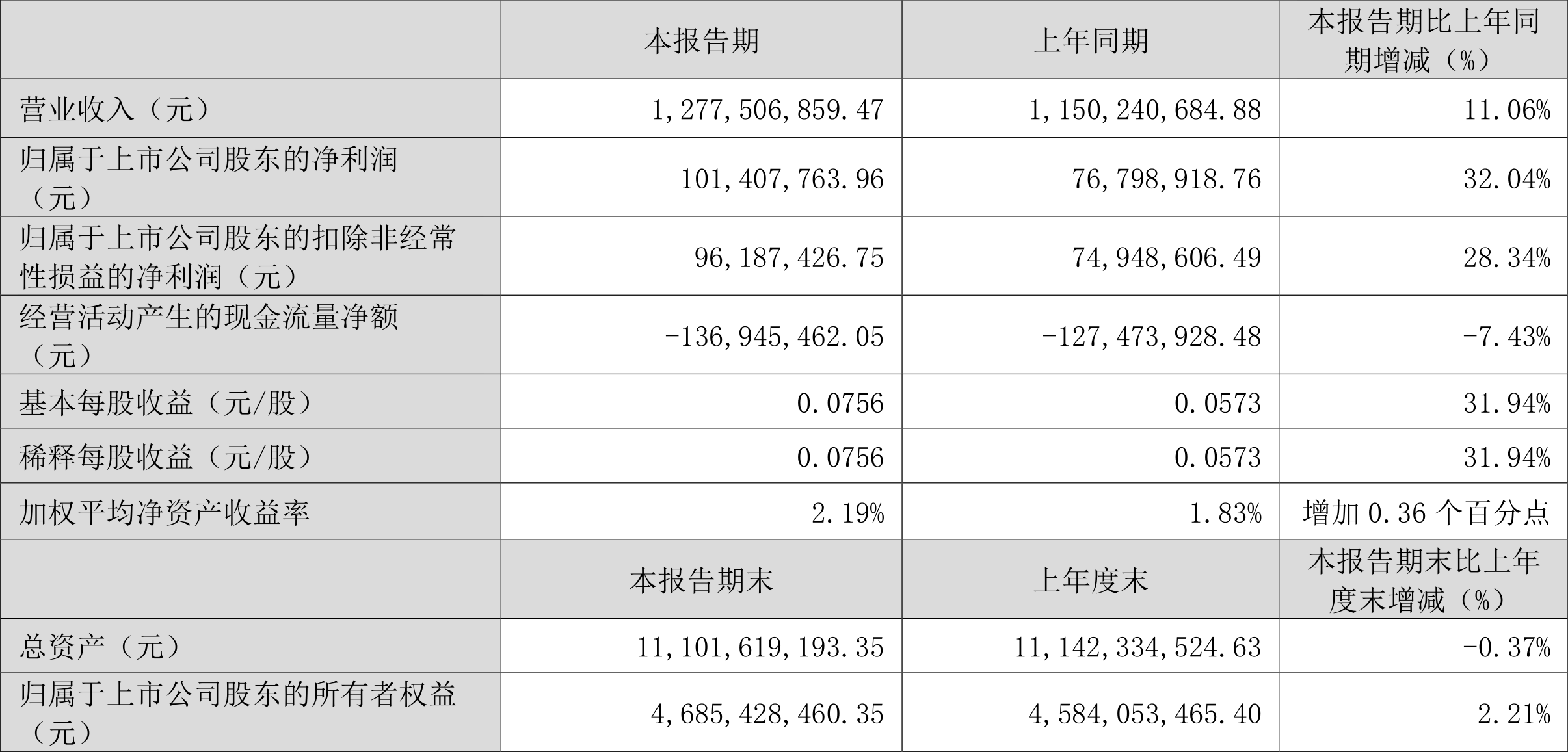 澳门六和彩资料查询与免费查询的风险问题探讨（2024年）