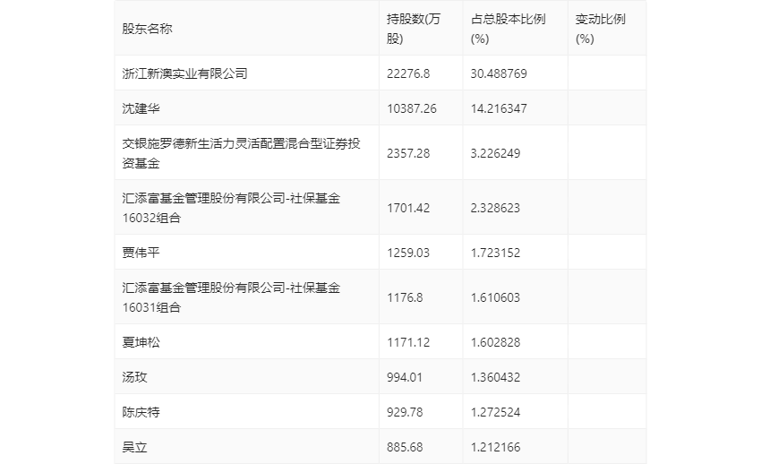 警惕网络赌博风险，新澳彩票背后的犯罪问题