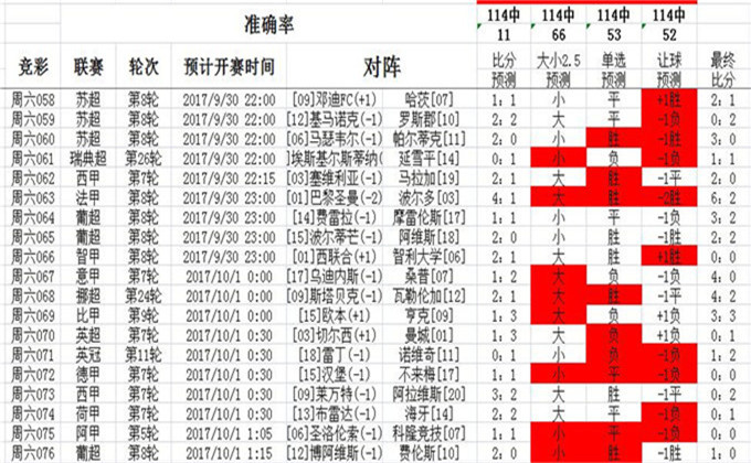 2024年12月6日 第2页