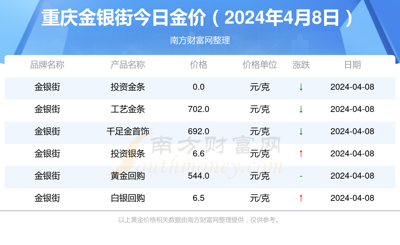 警惕虚假信息，关于澳门天天开奖与非法赌博的警示