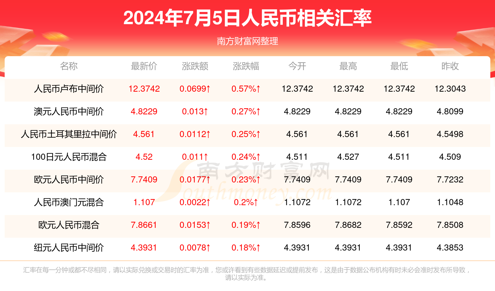 关于澳门彩票与赌博行为的警示文章