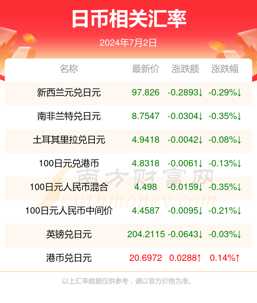 2024年12月8日 第8页