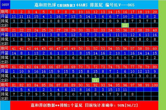 警惕网络赌博陷阱，新澳门一码一码并非真实准确的赌博平台