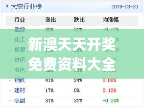 新奥天天免费资料公开，探索与启示